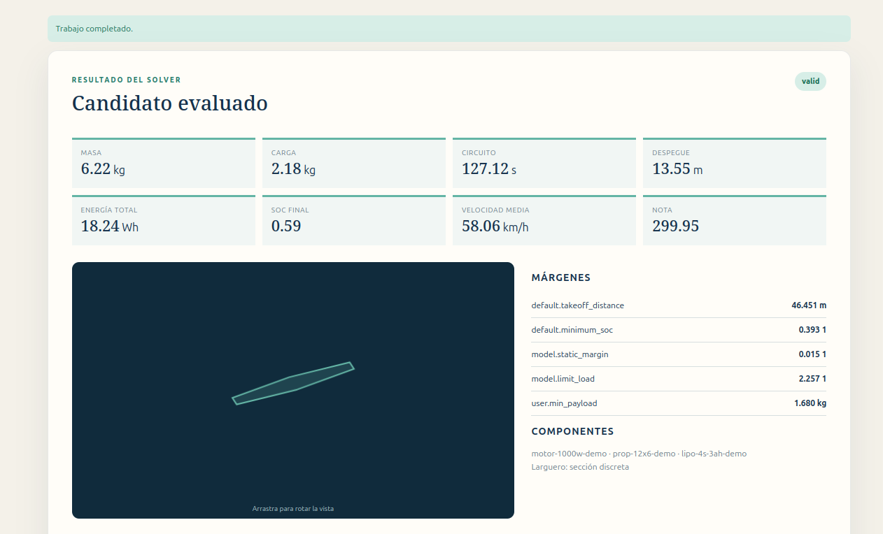 IDLEDrones evaluation result